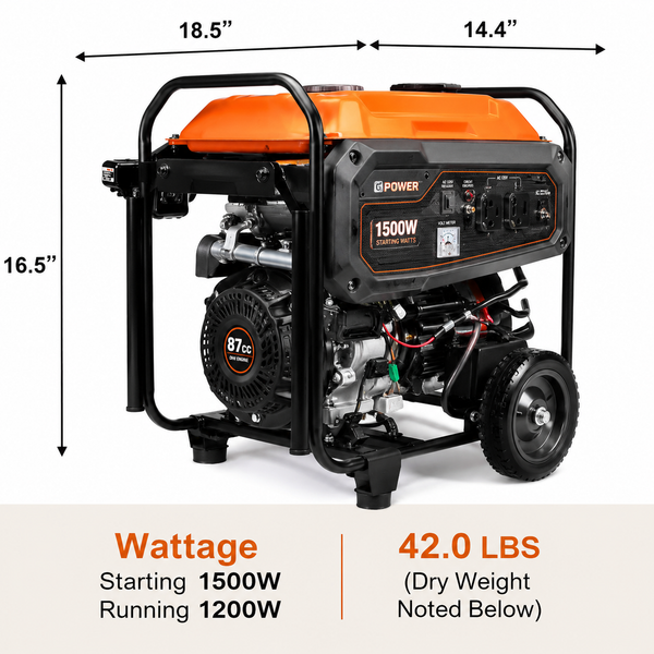 1500W Portable Gas Powered Generator – 1200W Running Watt, Lightweight Backup Power Generator for Home, Camping & Outdoor Use
